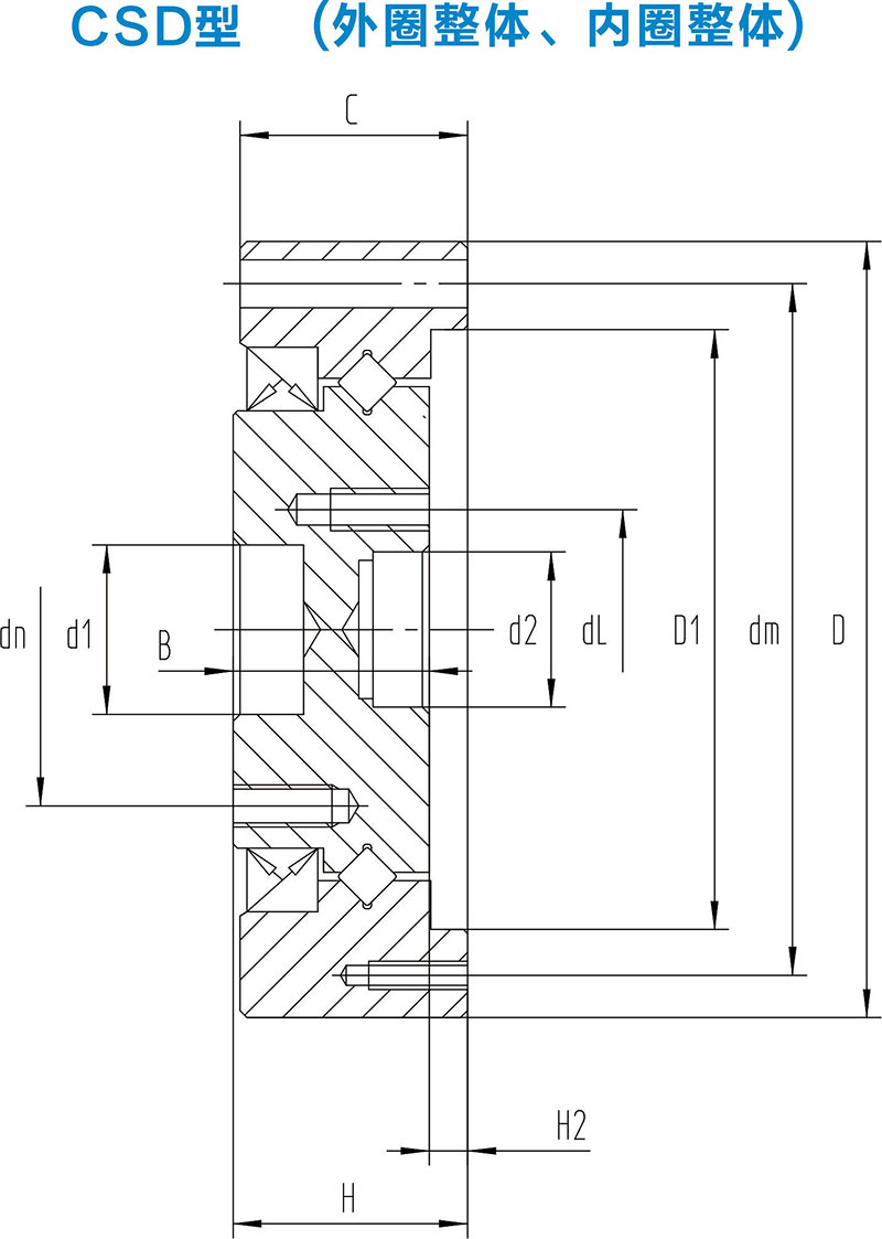 CSD型谐波减速器轴承(图1)