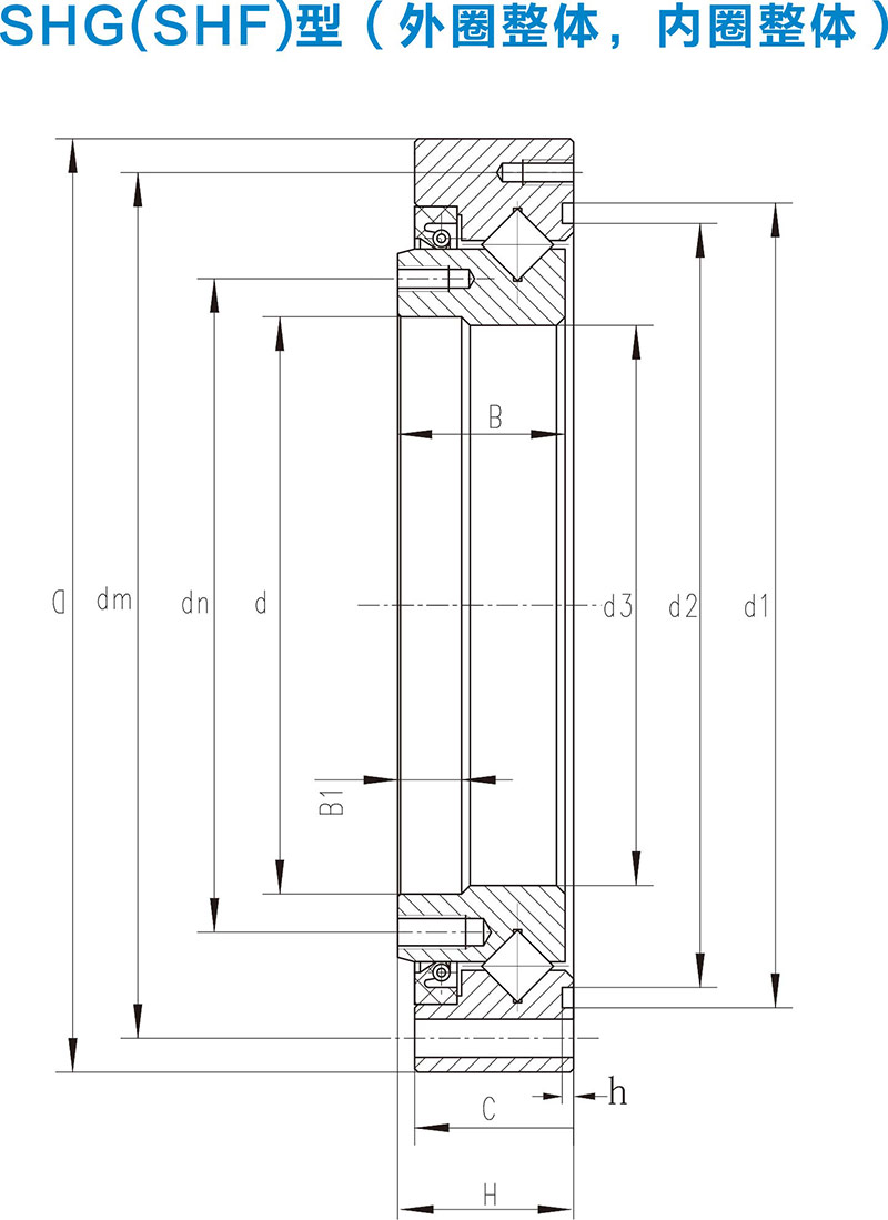 SHG(SHF)型谐波减速器轴承(图1)